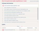 Конституционное право зарубежных стран.Тест Синергия