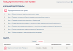 Предпринимательское право.Тест Синергия/МТИ 2024г