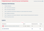 Современные строительные материалы.Тест Синергия/МТИ