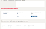 Цифровая экономика(Темы 6-8).Тест Синергия/МТИ 2024г - изображение № 2