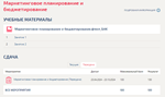 Маркетинговое планирование и бюджетирование.Тест