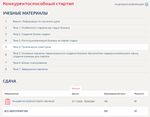Конкурентоспособный стартап.Тест Синергия/МТИ 2024г.