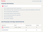 Химия.Тест Синергия/МТИ 2024г. (97 баллов)