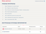 Базы данных.Тест Синергия/МТИ 2024г (100 баллов)