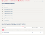 Цифровая и аналоговая обработка сигналов.Тест Синергия