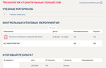Технология строительных процессов.Тест Синергия/МТИ