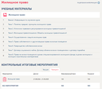 Жилищное право.Тест Синергия/МТИ 2024г.(100 баллов)