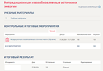 Нетрадиционные и возобновляемые источники энергии