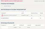 Электротехника и электроника.Тест Синергия/МТИ 2024г.