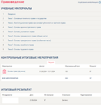 Правоведение.Тест Синергия/МТИ 2024г.(97 баллов)