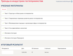 Тренды в индустрии гостеприимства.Тест Синергия