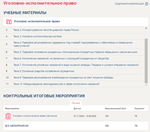 Уголовно-исполнительное право.Тест Синергия/МТИ 2024г