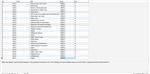 MySQL база данных российский энциклопедический словарь