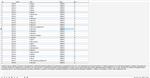 MySQL база данных «Мифы народов мира» (3600 статей)