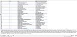 База данных кулинарных рецептов на английском языке - изображение № 2