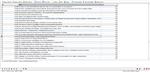 MySQL база данных перлов и маразмов(контент для сайта)