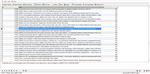 MySQL база данных SMS (смс по разным тематикам) - 2975