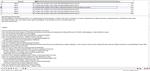 MySQL база данных исторических событий (описание дат). - изображение № 3