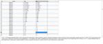 База данных расшифровки ГОСТов и ТУ в MySQL (22873 шт)