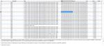 База данных строительных материалов в MySQL формате.