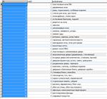 База данных строительных материалов в MySQL формате. - изображение № 3