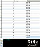 MySQL dump базы данных дискографии всех рок групп - изображение № 2