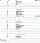 MySQL dump базы данных дискографии всех рок групп - изображение № 3