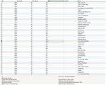 MySQL dump базы данных дискографии всех рок групп - изображение № 5
