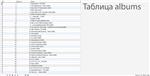 MySQL dump базы данных текстов песен 700000 штук. - изображение № 2