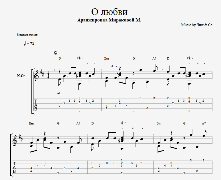 Мелодия любви на гитаре. Чиж о любви Ноты. Чиж о любви Ноты для фортепиано. Табы для гитары любовные. Ноты песни о любви Чиж и ко.