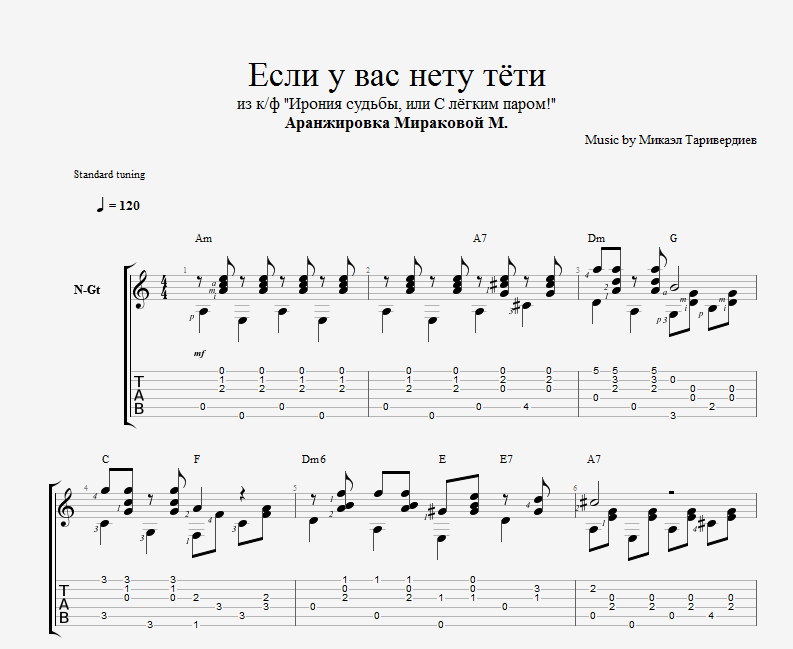 Лампабикт ирония аккорды. Табы на гитаре если у вас нету тети. Если у вас нету Ноты.