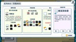 Neko:Insufficient FIREPOWER STEAM KEY REGION FREE - изображение № 3