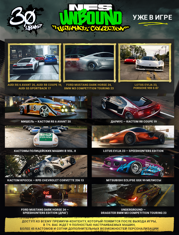 🟥Need for Speed™ Unbound Ultimate Collection  EA App