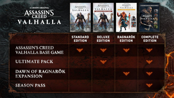 Assassin's Creed Valhalla Complete Edition steam Россия