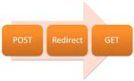 База редиректов SoftDLE1.0