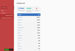 ПО для сбора базы WEB PUSH трафика