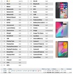 База данных спецификаций мобильных телефонов