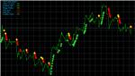 VIP Trade Signal