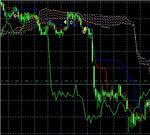 Trader_Ishimoku