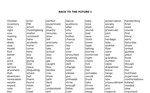 BACK TO THE FUTURE. Список английских слов трилогии. - изображение № 2