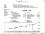 EA Better Торговый робот по принципам ЧЕМПИОНА-2007. - изображение № 6