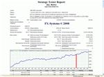 EA Better Торговый робот по принципам ЧЕМПИОНА-2007. - изображение № 9