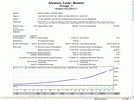 Scrooge. Скрытые возможности MACD + наше ноу-хау.