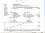 Scrooge. Скрытые возможности MACD + наше ноу-хау. - изображение № 3