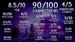 Trine 4: The Nightmare Prince * STEAMАВТОДОСТАВКА - изображение № 2