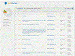 Дипломная работа Домашний арест