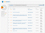 Корпоративный договор Дипломная работа 2017 - изображение № 3