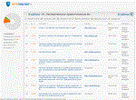 Наследственные правоотношения Дипломная работа 2017 - изображение № 3