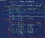 Expand & Exterminate: Terrytorial DisputesSteam RU - изображение № 4