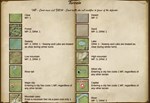 War and PeaceАВТОДОСТАВКА Steam Россия - изображение № 3